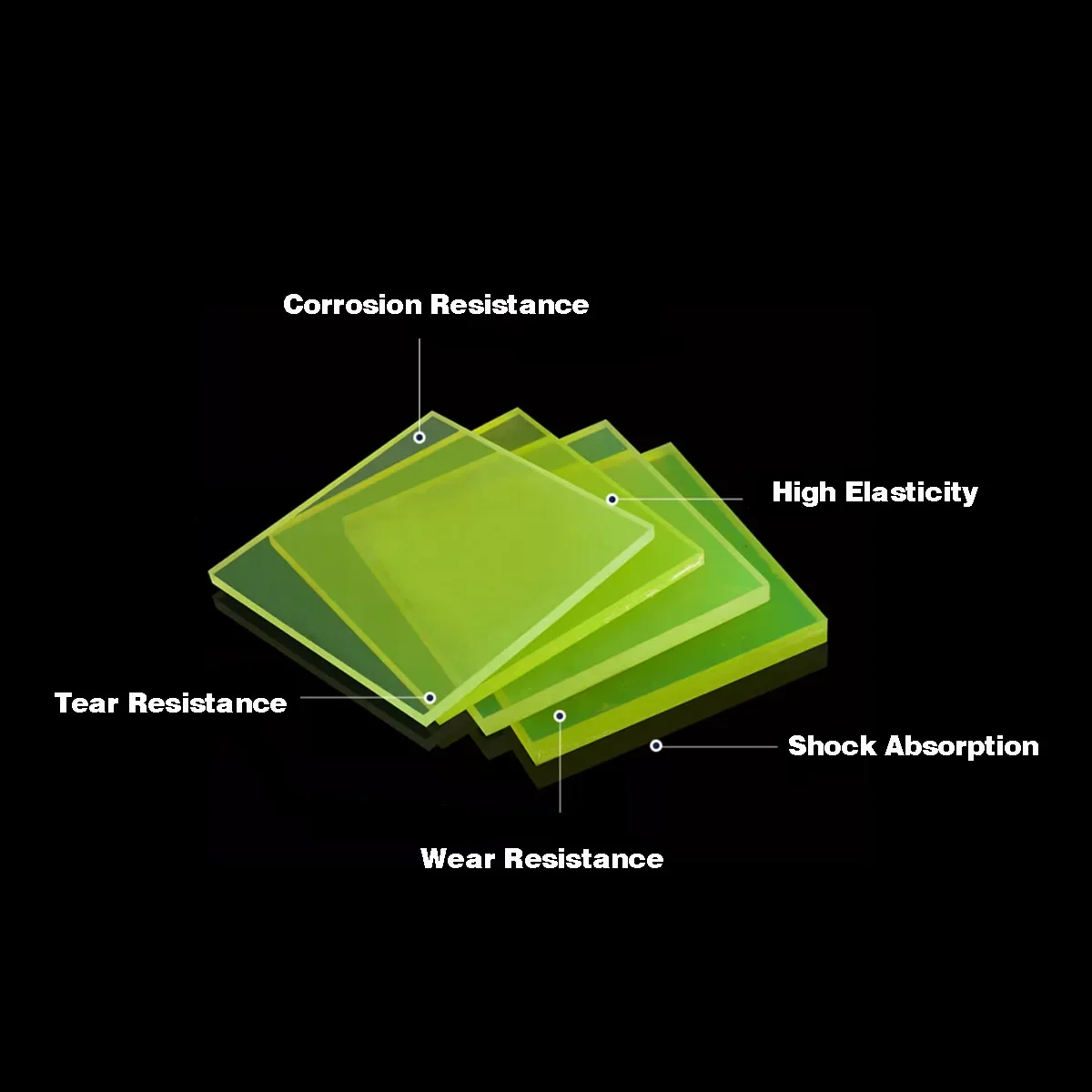 PU Board, Polyurethane Board/Cushion Pad, Shock Absorber Pad/Wear-Resistant And Oil Resistant Cowhide Board