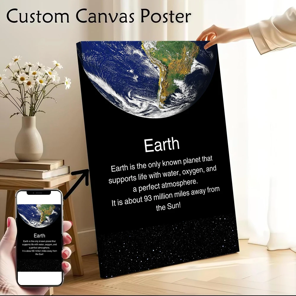 

Earth From Space Canvas Poster Pictures Wall Art Canvas Painting for Fans Modern Home Decoration Ornaments Bedroom Decor Luxury