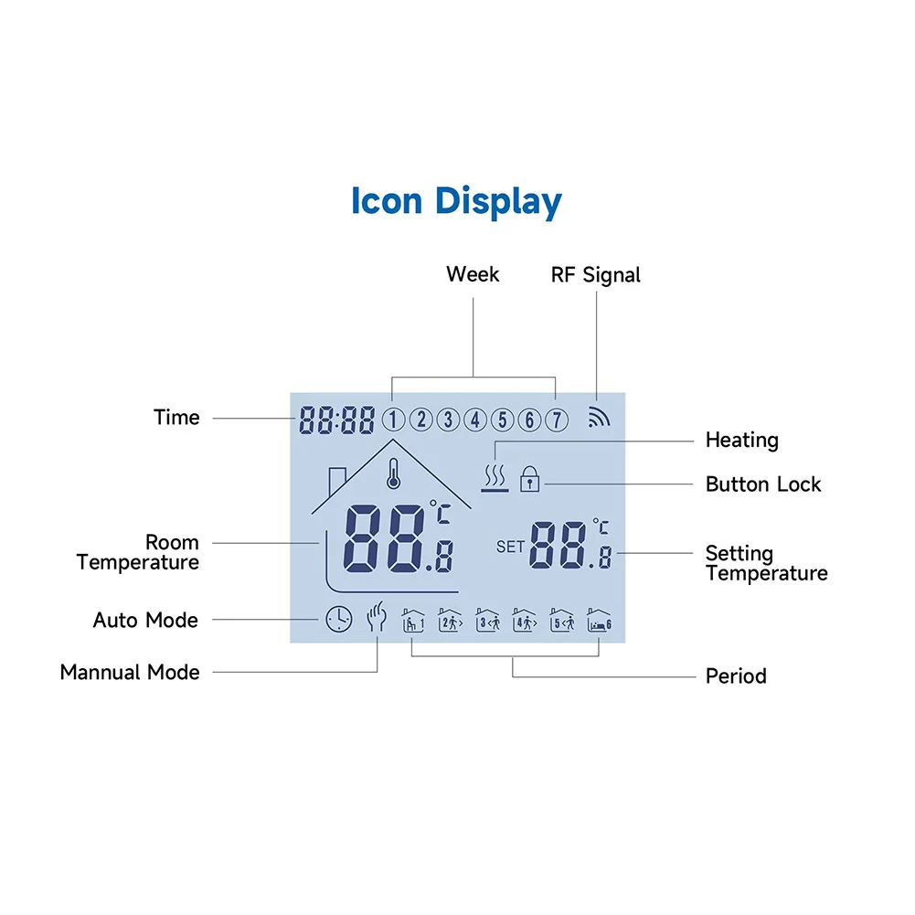 Smart RF Wireless WiFi Thermostat for Gas Boilers Wall Mounted Touchscreen Temperature Controller for Home Heating 3A Load