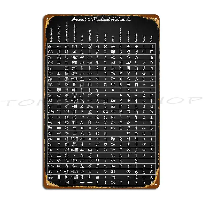 Ethiopian Alphabet Amharic The Ethiopian Alphabet Fidel Metal Sign Wall Cave Designing Pub Bar Cave Character  Tin Sign Poster