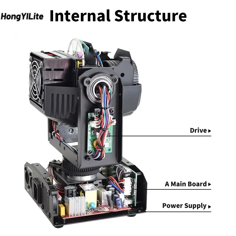HongYiLite Mini 60W Spot Light Sound Active Master Slave Control 3 Face Prism Rotating Effect DMX512 For Disco DJ Theatre Church