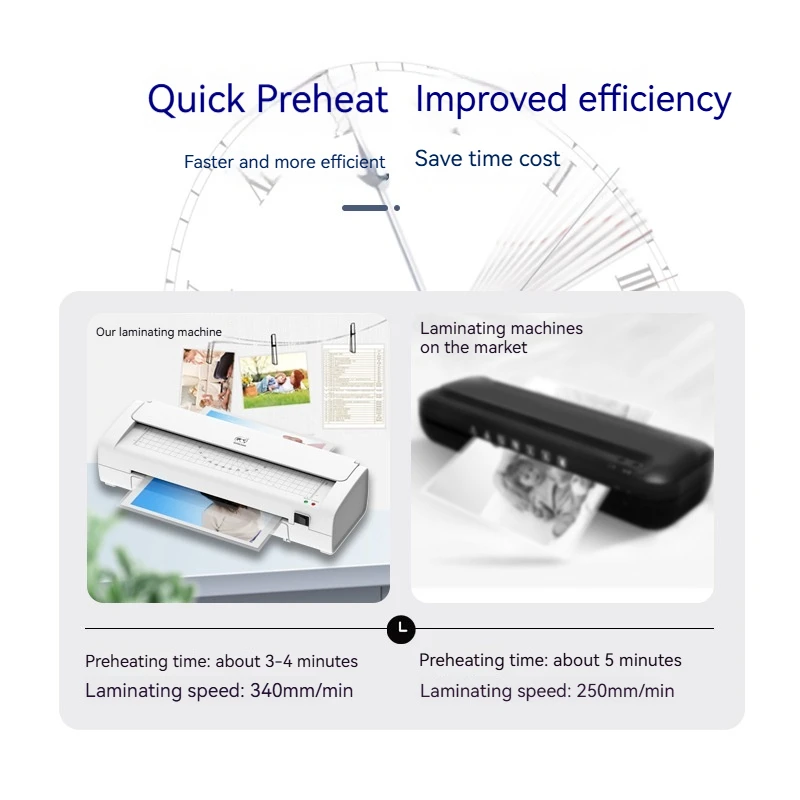 آلة تصفيح 6 في 1 متعددة الوظائف للمكتب المنزلي SL389، مناسبة لملصقات المستندات وآلة تصفيح الصور العائلية