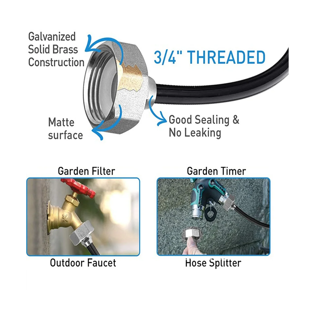Anillo de pulverización para ventilador, Kit de ventilador de nebulización para exteriores, anillo de pulverización, tubo de pulverización, ventilador de nebulización, enfriador de agua, interfaz estándar de la UE para Patio