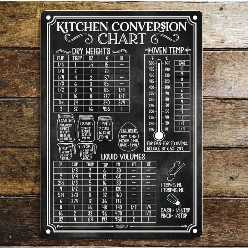 CIFBUY Modern Kitchen Conversion Chart Aluminum Wall Art, Weight Volume Unit Measurement Reference Sign For Kitchen Decor