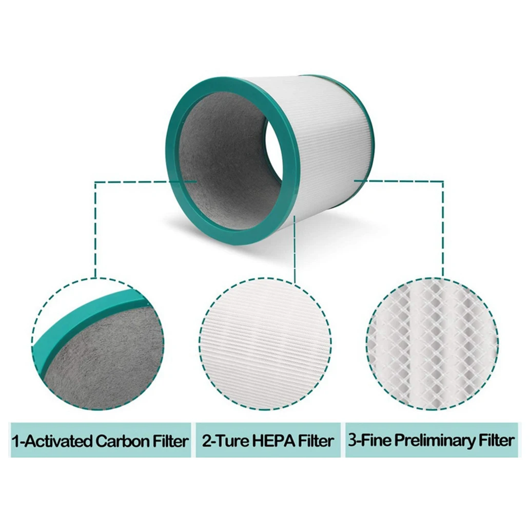 Filtros de repuesto para purificador de aire Dyson Pure Cool Link, modelos TP01, TP02, TP03, BP01, AM11, torre purificadora, paquete de 2 unidades