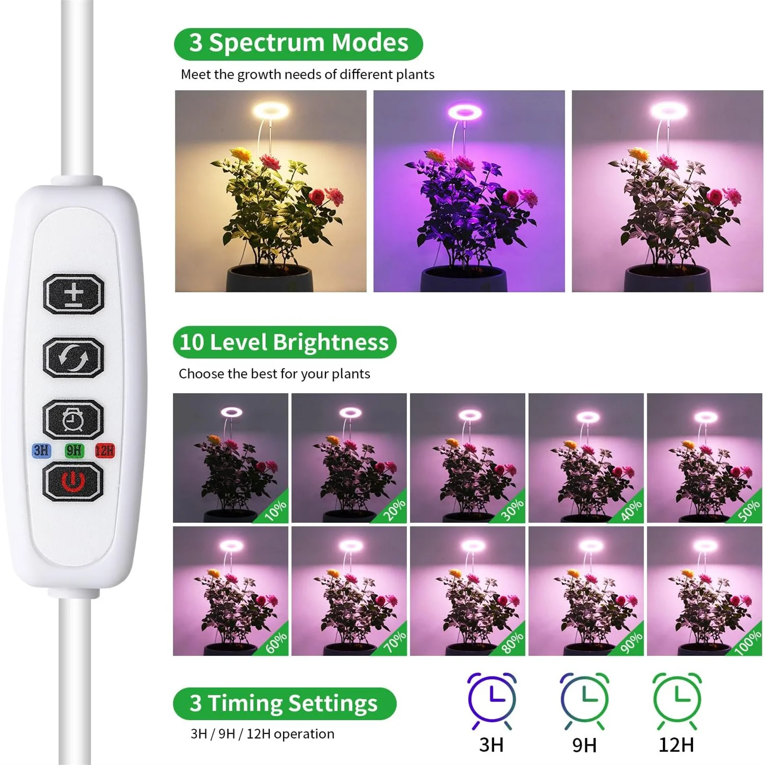 Imagem -03 - Anel de Anjo Usb Cresce a Luz para Plantas Phytolamp com Controle Espectro Completo Fitolamp Lights Home Flower Clip Phyto Lamp