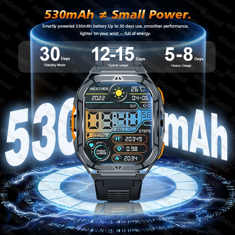 Guhuavmi Tank X5 Sm… - image