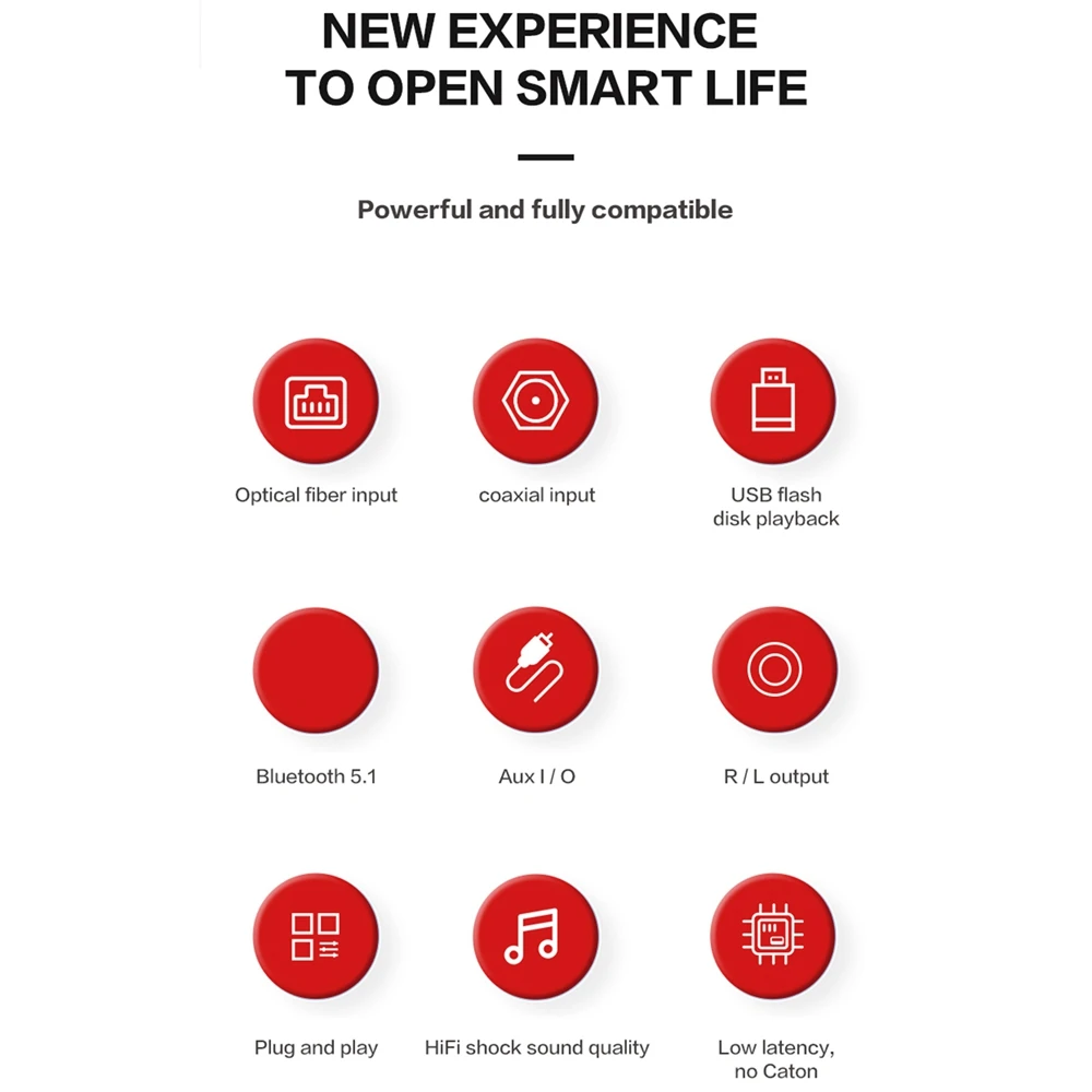 Цифро-аналоговый преобразователь Приемник Bluetooth 5.1 Оптический/коаксиальный в AUX 3,5 мм Аудиовыход с регулятором громкости