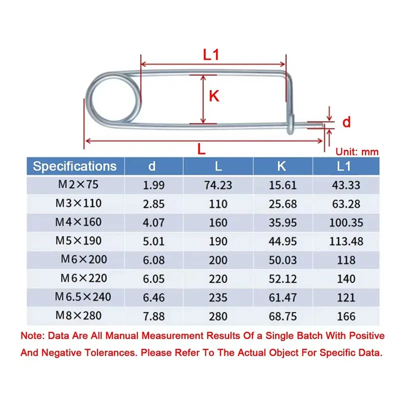 M2 M3 M4 M5 M6 M6.5 M8 Galvanized Snap Spring Opening Safety Pin Quick Lock Brooch Locking Fastener For Farm Lawn Garden Hitch