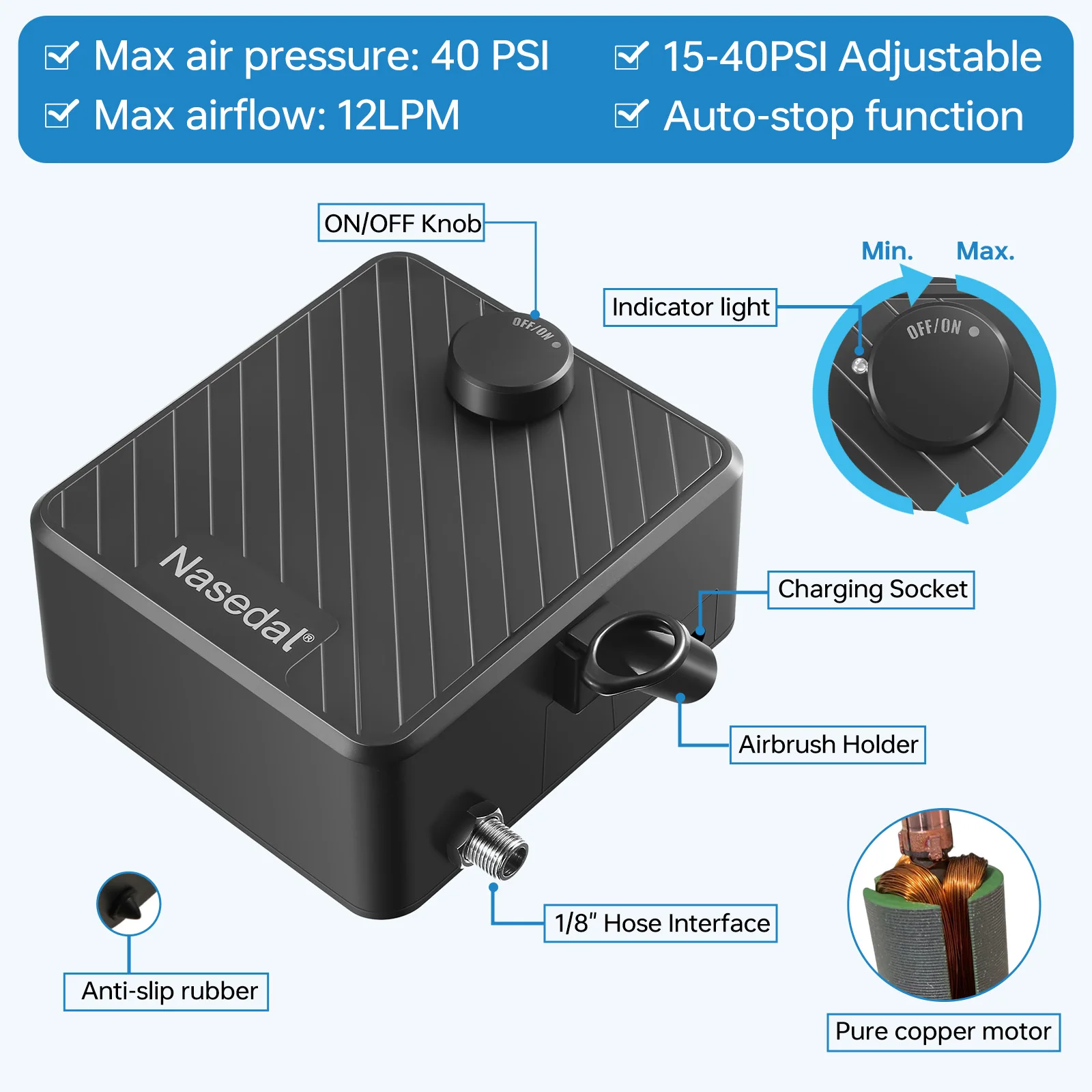 Thumbnail 2 - #77 Cheapest Paint Brushes Deals You Can Get