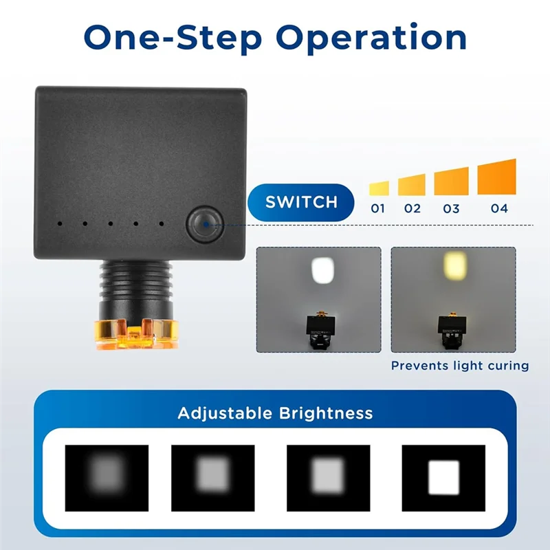 Spina GOOD-US, lampada frontale a LED da 3 W con filtro ottico e clip universale, compatibile con lenti di ingrandimento e occhiali di sicurezza