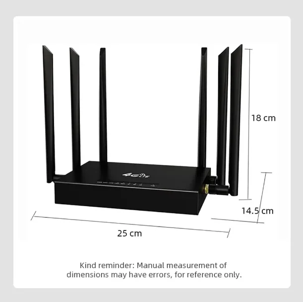 

Промышленный маршрутизатор 4G Cpe, беспроводная Wi-Fi, съемная антенна, маршрутизатор 4G со слотом для SIM-карты, 5 стран WAN/LAN Wiruropean