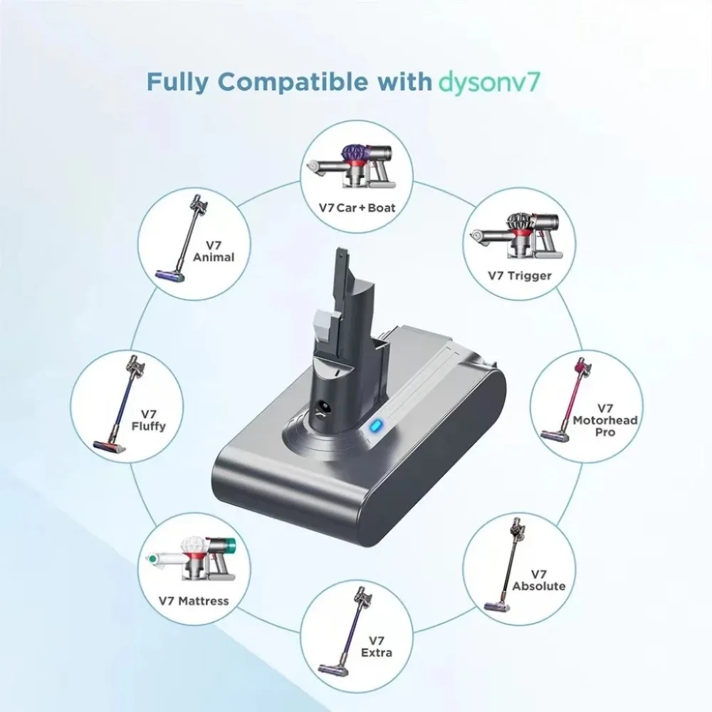 Аккумулятор литий-ионный для пылесоса dyson V7, 21,6 в, 98000 мАч