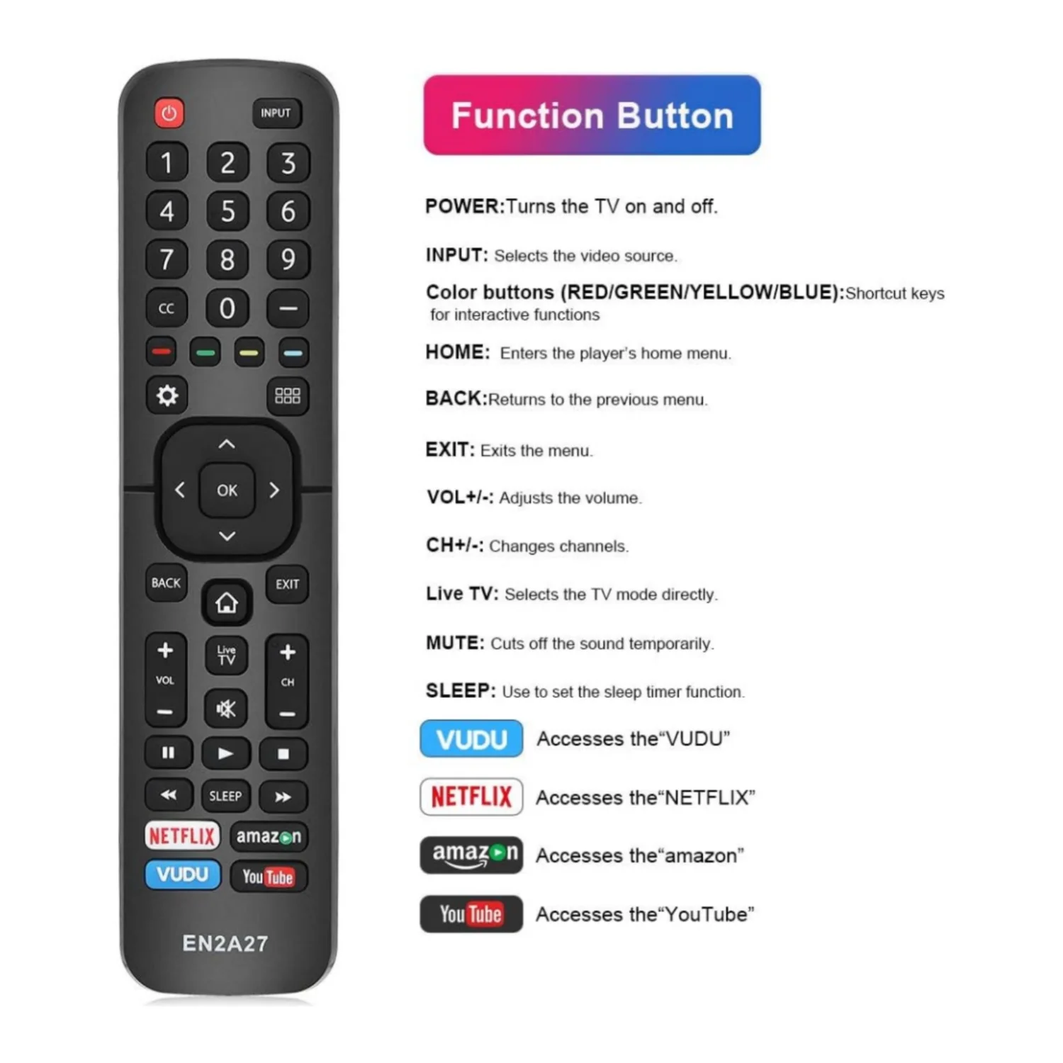 EN2A27 New Universal Remote for All Hisense TV Remote, Replacement Control for Hisense-Smart-TV-Remote, for Hisense LED LCD UHD