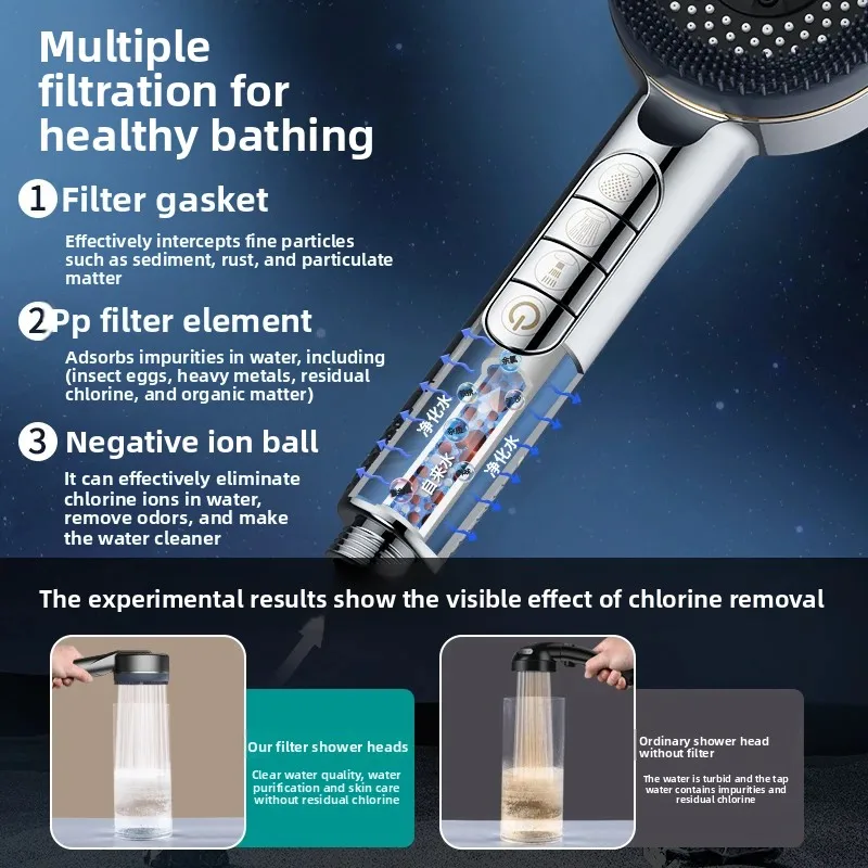 New High Pressure With Filter Water Saving 4 Modes Shower Heads Adjustable Water Massage Sprayer Home Bathroom Accessories