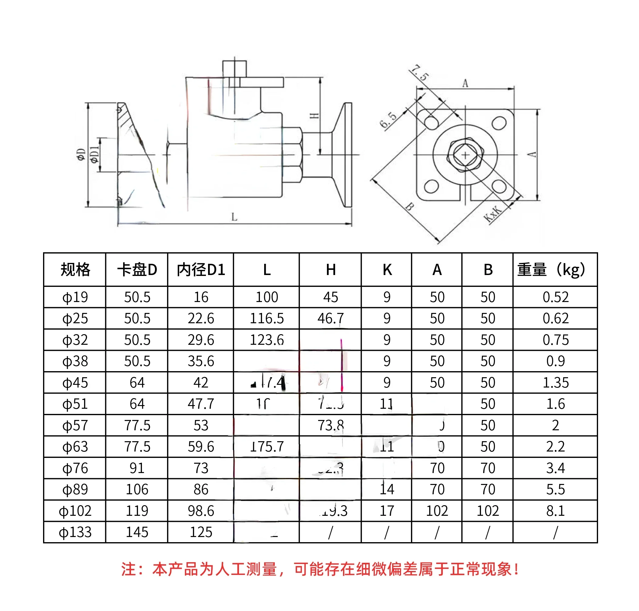 Stainless Steel 304 Platform Ball Valve Straight through Quick Assembly Electric Pneumatic 1 Inch Ferrule Quick Connection DN50