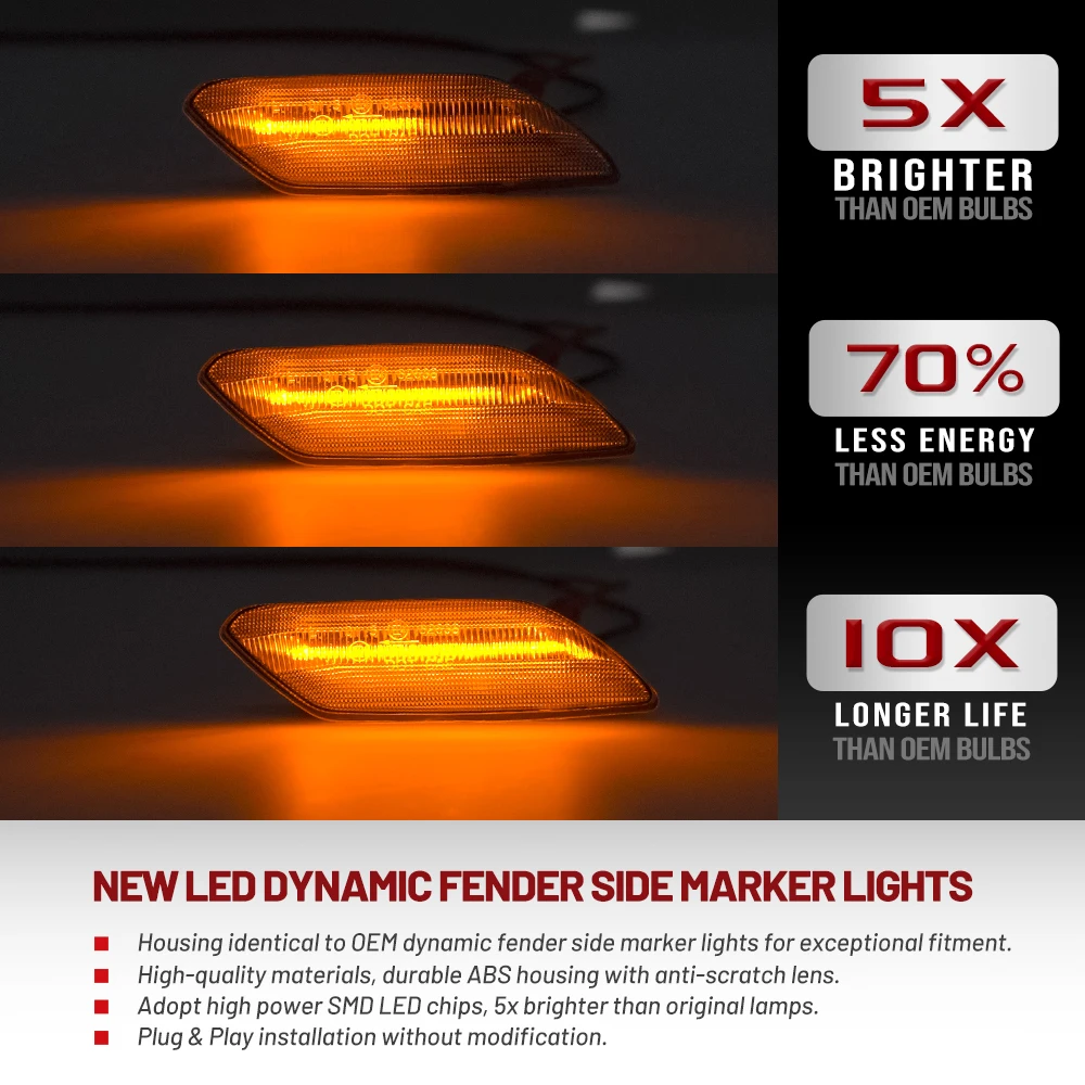 Sequential Turn Signals For 2021+ Dacia Sandero Stepway III Jogger Logan Renault Taliant LED Dynamic Side Marker Repeater Lamps