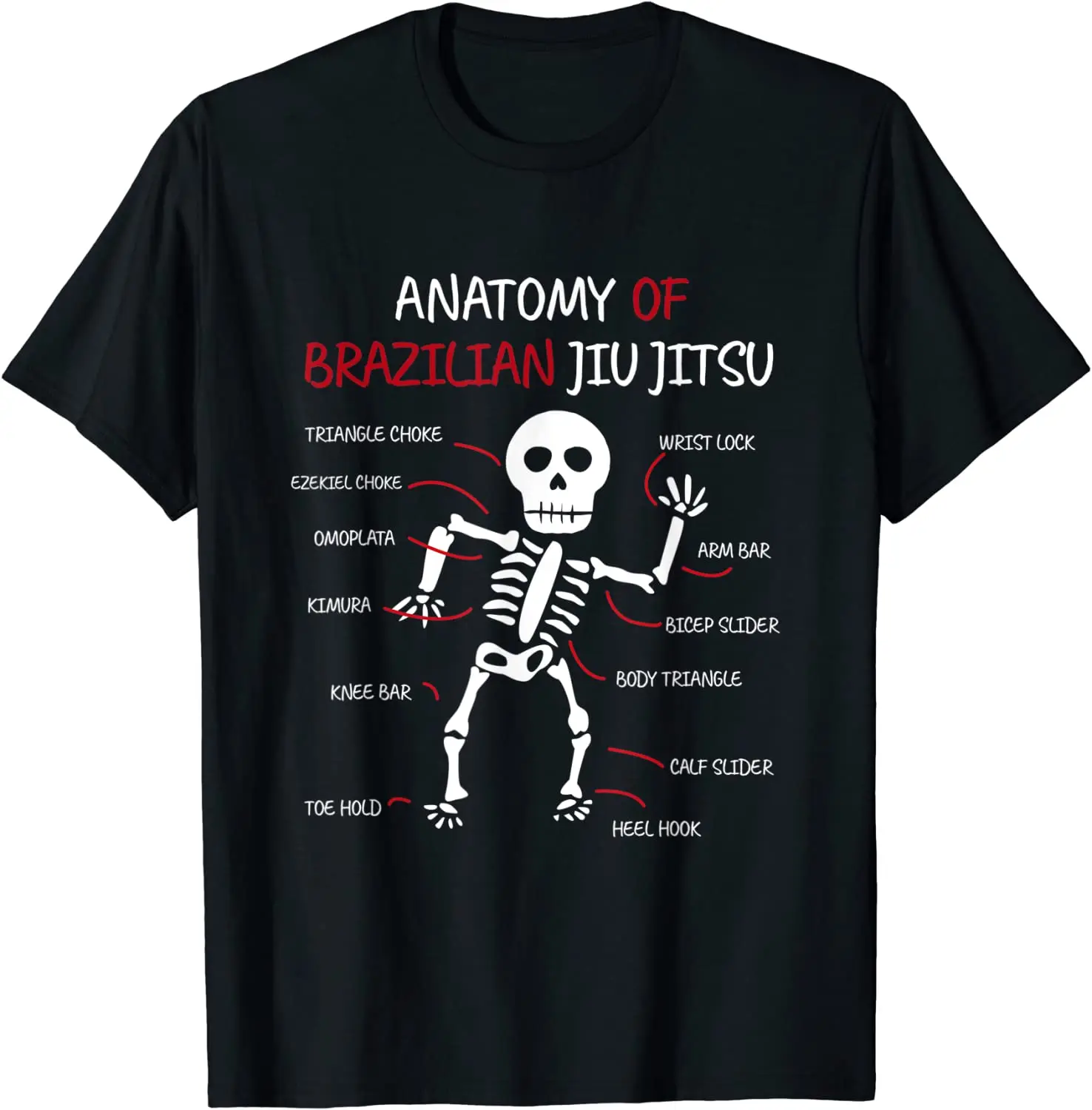 

Funny Anatomy of Brazilian BJJ MMA Jujitsu Men T-Shirt Short Sleeve Casual Cotton O-Neck Tshirt