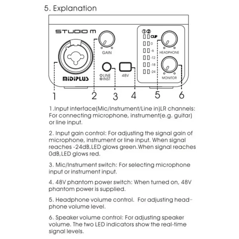 

Midiplus Studio M 1in2out USB Sound Card For Recording USB Audio Interface Audio Mixer De Audio 24 Bit/192kHz For Podcast