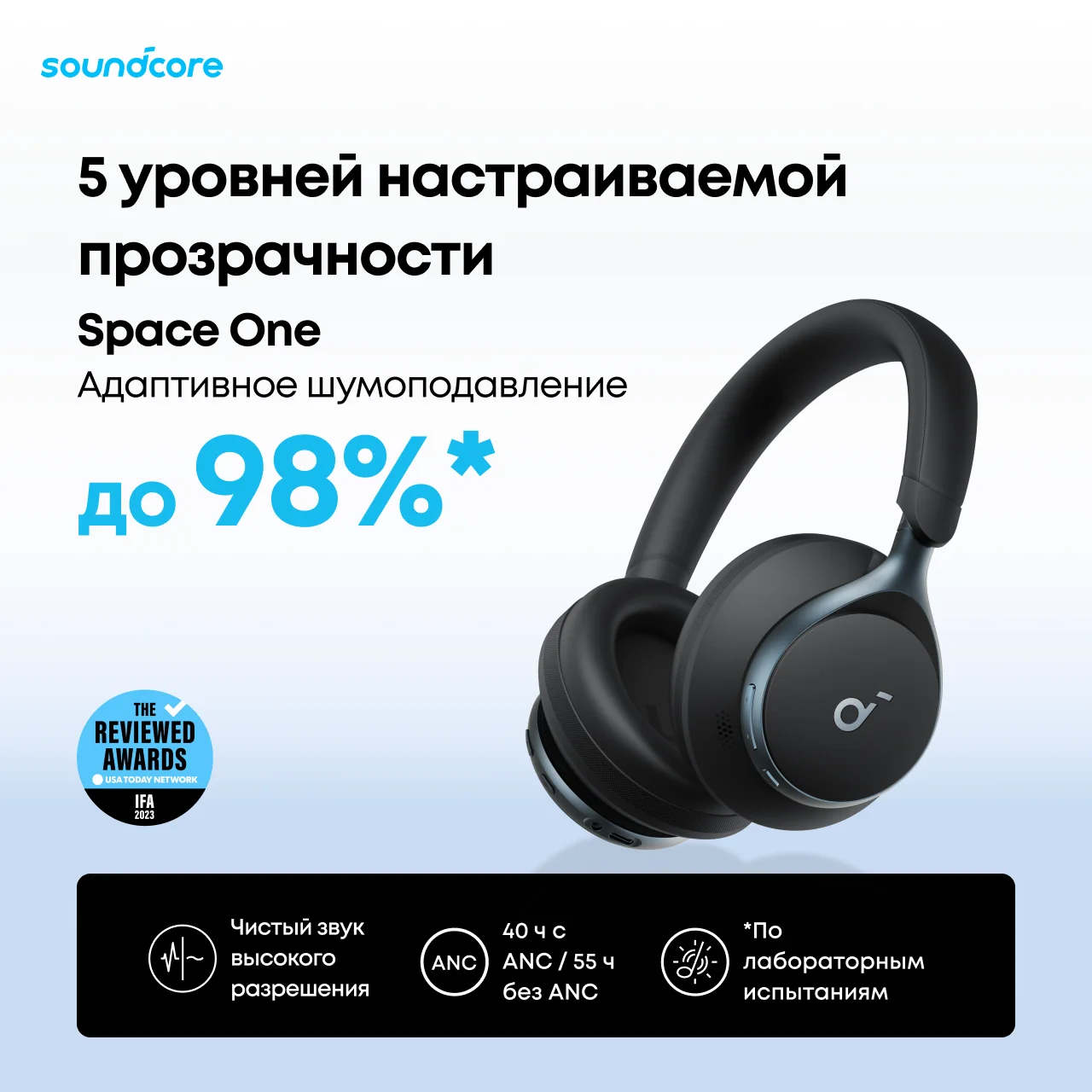 Soundcore by Anker Space One Наушники с активным шумоподавлением Беспроводные