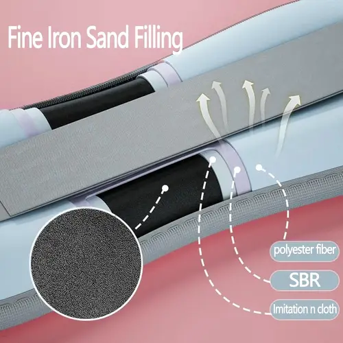 Imagen 2 del producto Bolsas de arena para peso de tobillo y muñeca, correas de hierro transpirables para Fitness, baile, Yoga, correr, Pilates, entrenamiento de potencia de piernas, 0,25/0,5/0,75KG