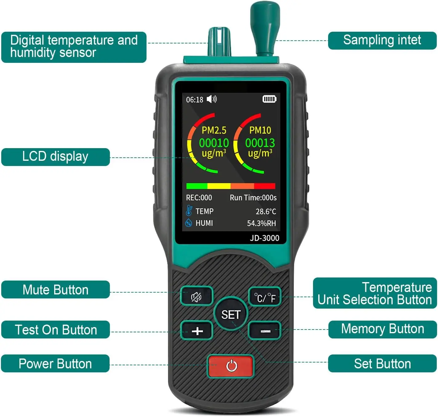 JD-3000 Laser Dust Particle Counter Portable PM2.5/PM10 Tester 6-Size Analysis with Temp/Humi Display Data Recording