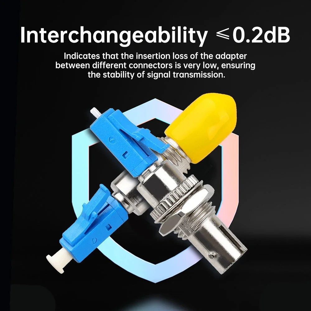 ZoeRax LC/UPC Male to ST/UPC Female Fiber Optic Adapter Singlemode Flange Hybrid Optical Connector for SFP Module Coupler