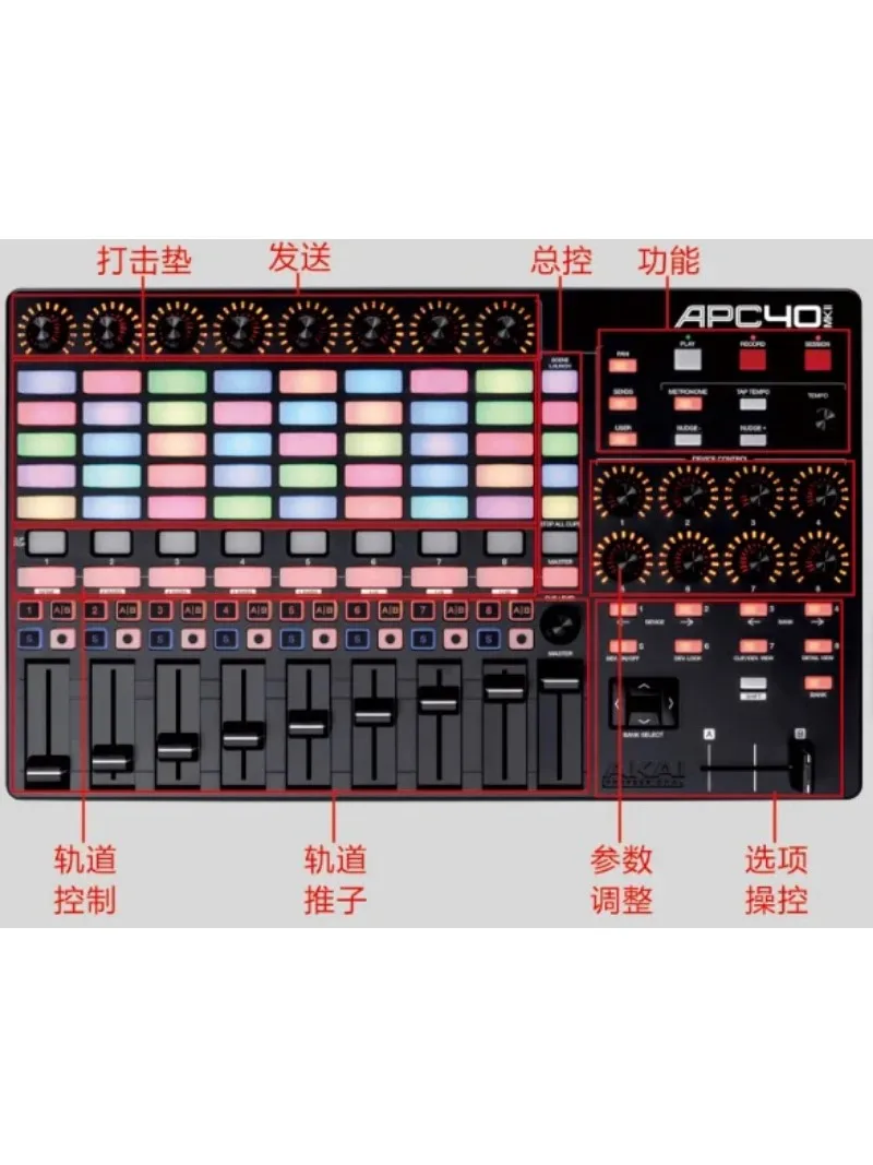 APC40 MK2II DJ Controller VJ Console 64 Keyboard MiNi Electronic Sound 2nd Generation Strike Pad Jia