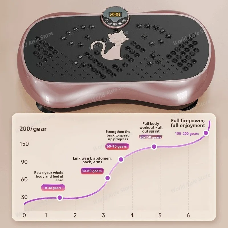 New Home Fitness Lazy Full-body Movement Machine, Shaking Machine, Silent Fat-shaking Machine