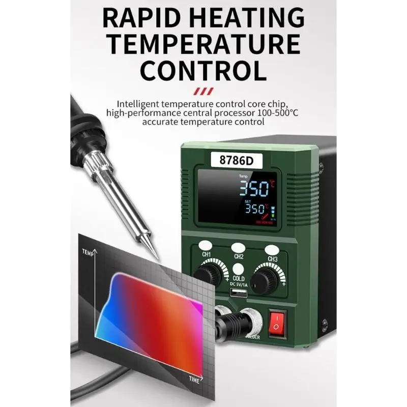 652F 2 In 1 Soldering Iron Hot Air Rework Welding Station Digital Display 700W Soldering Station For BGA PCB IC Repair