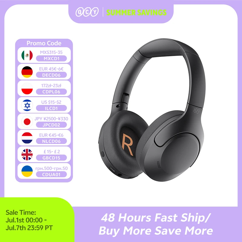 #54 Best Over-Ear Headphones to Buy In 2026