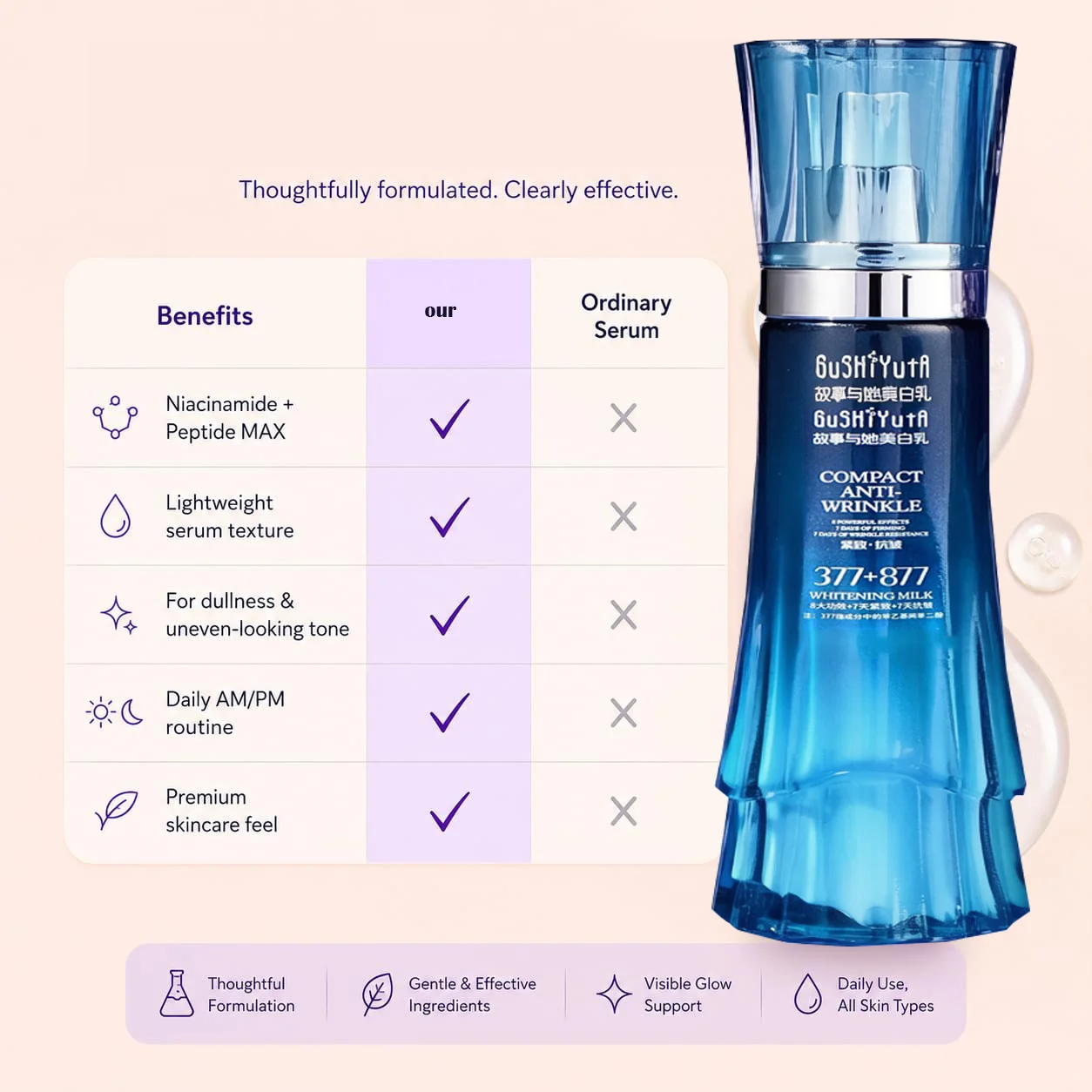 377+877 Whitening Anti-Wrinkle, Firming And Rejuvenating Lotion Anti-aging Facial Serum Fade Fine Line Spots 130ml