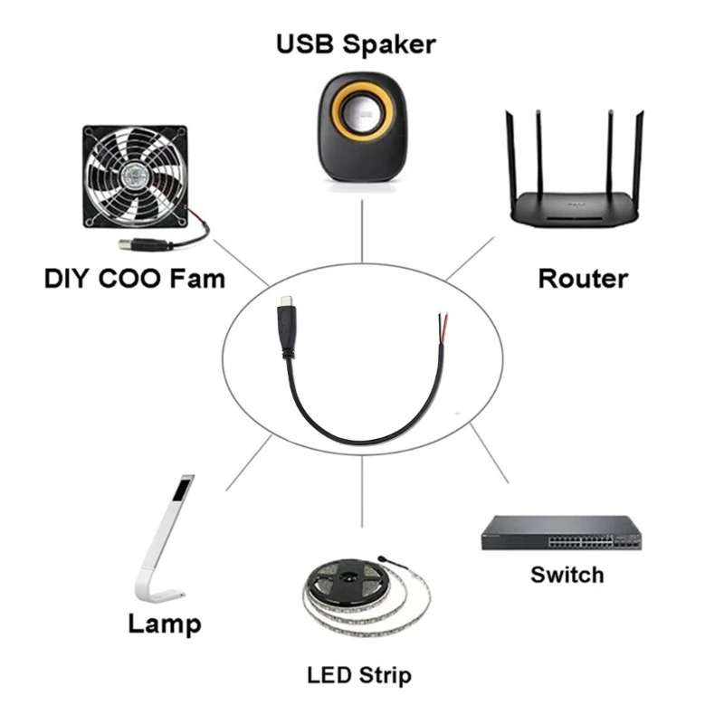 25cm/1m/2m Type C Male to Open End 2Pin Power Cable Extension Cord Wire 5V 3A 22AWG for LED Light Routers Fan Camera