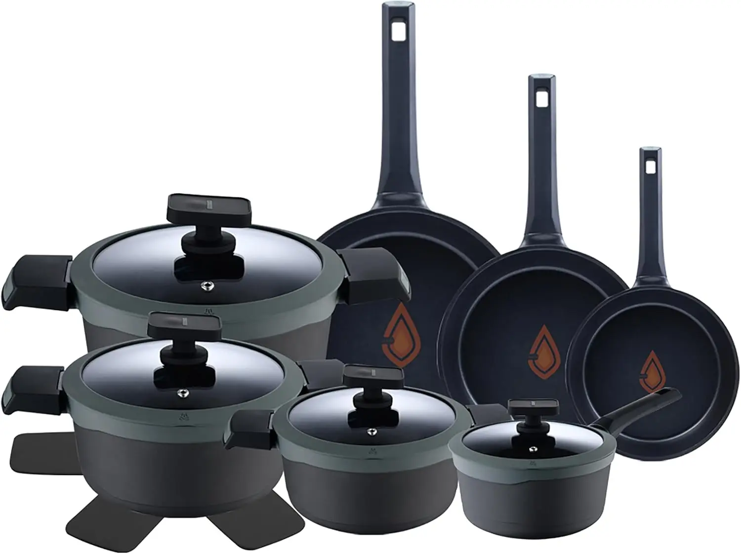 Discover the Rencode Difference: MasterPRO Gastro Reeco Cookware for Modern Kitchens