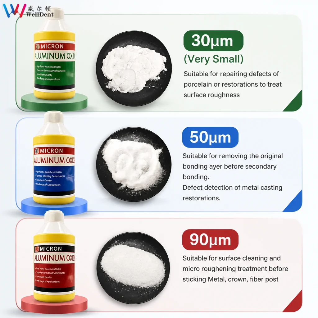 Dental Alumina Micron Sandblaster Powder 30μm 50μm 90μm Aluminum Oxide Air Jet Flow Blaster Teeth Polishing Plaque