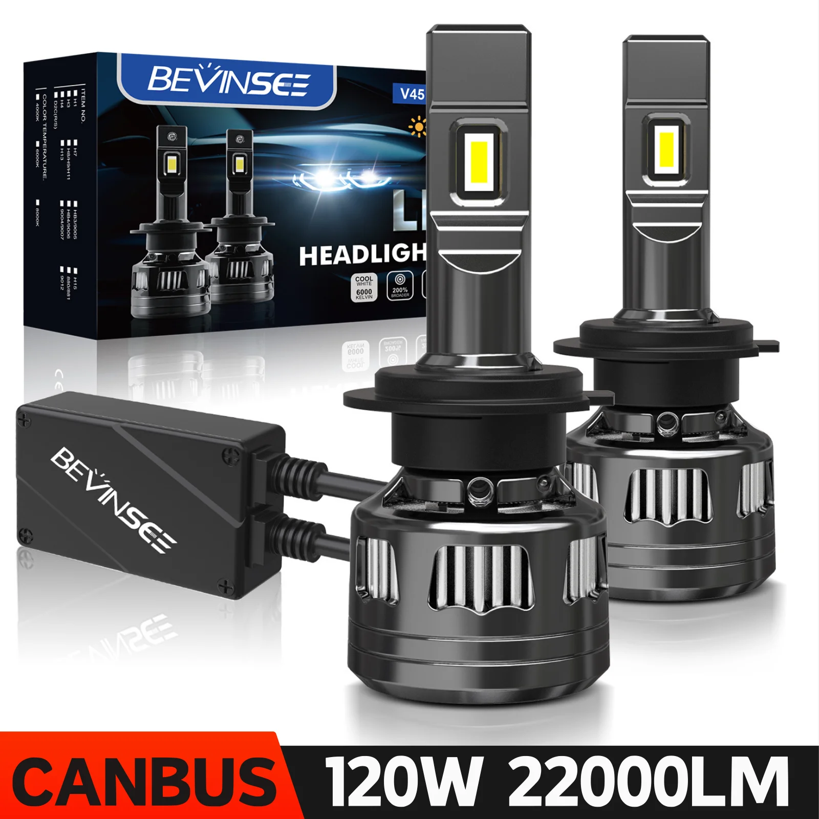 

BEVINSEE H7 LED Headlight Bulbs CANbus 120W 22000LM for VW for Golf 5/6/7/8 for Audi A3 A4 A6 for BMW Mercedes‑Benz 6000K 12V