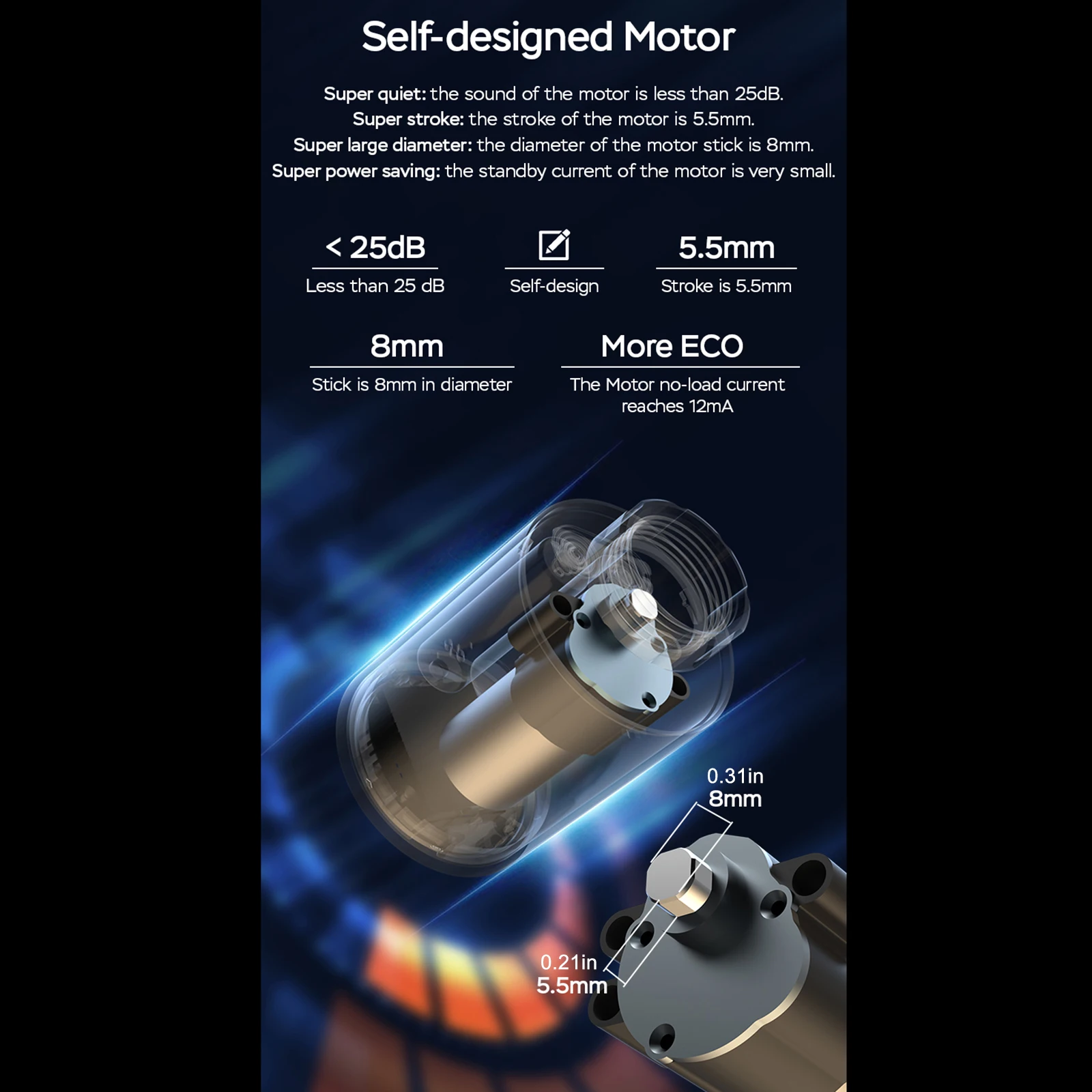 Tuya ZigBee Radiator Actuator Thermostat, Smart Programmable Thermostat Temperature Controller, LED Temperature Controller