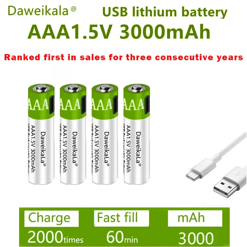 Fast Charging 1.5VA… - image