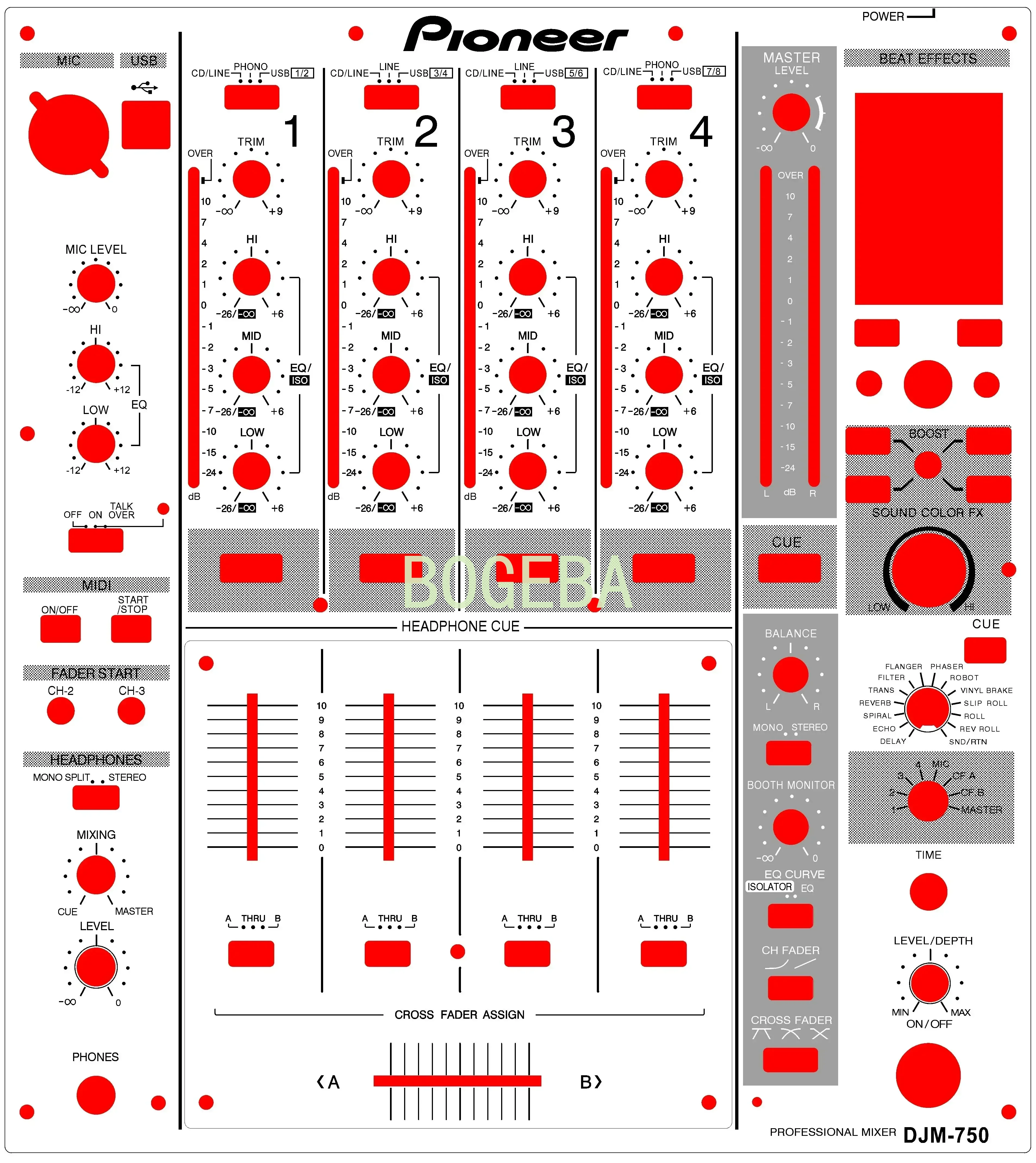 DJM750 mixer panel skin DJ film protective sticker white limited edition version made of PVC material protective film