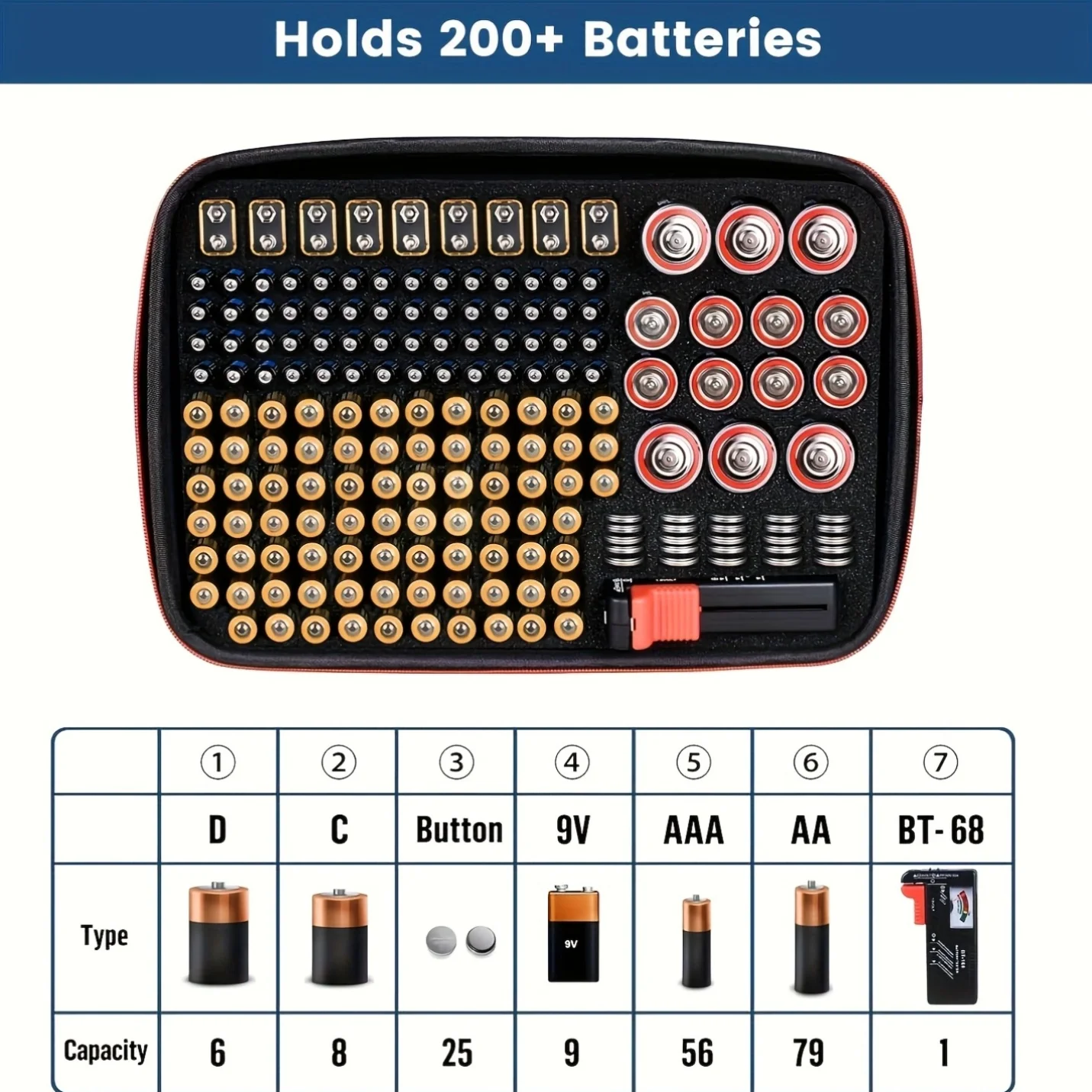 Thumbnail 3 - #66 Best Battery Holders to Buy In 2026