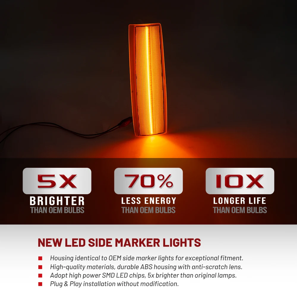 Fender Side Marker light Turn Signal Lights for 1988-1993 GMC C1500 C2500 C3500 Pickup K1500 K2500 K3500 Yukon Suburban