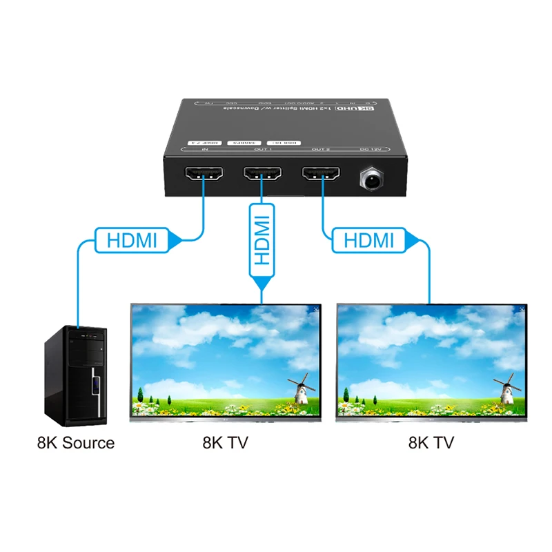 HD2.1 8K 60Hz 분배기, 4K 120Hz HD 분배기, 1x2 1 in 2 Out 비디오 디스트리뷰터 컨버터, CEC 3D HDR10 +, PS4 PS5 XBOX PC TV용