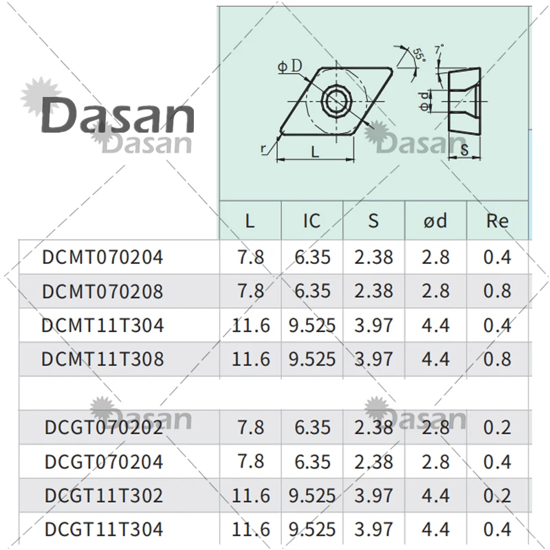 10pcs DCGT11T304 AK DCGT070202 DCGT070204 Turning Inserts Blade Carbide DCGT 11T308 Lathe Cutter Aluminum Plastics Copper Tool