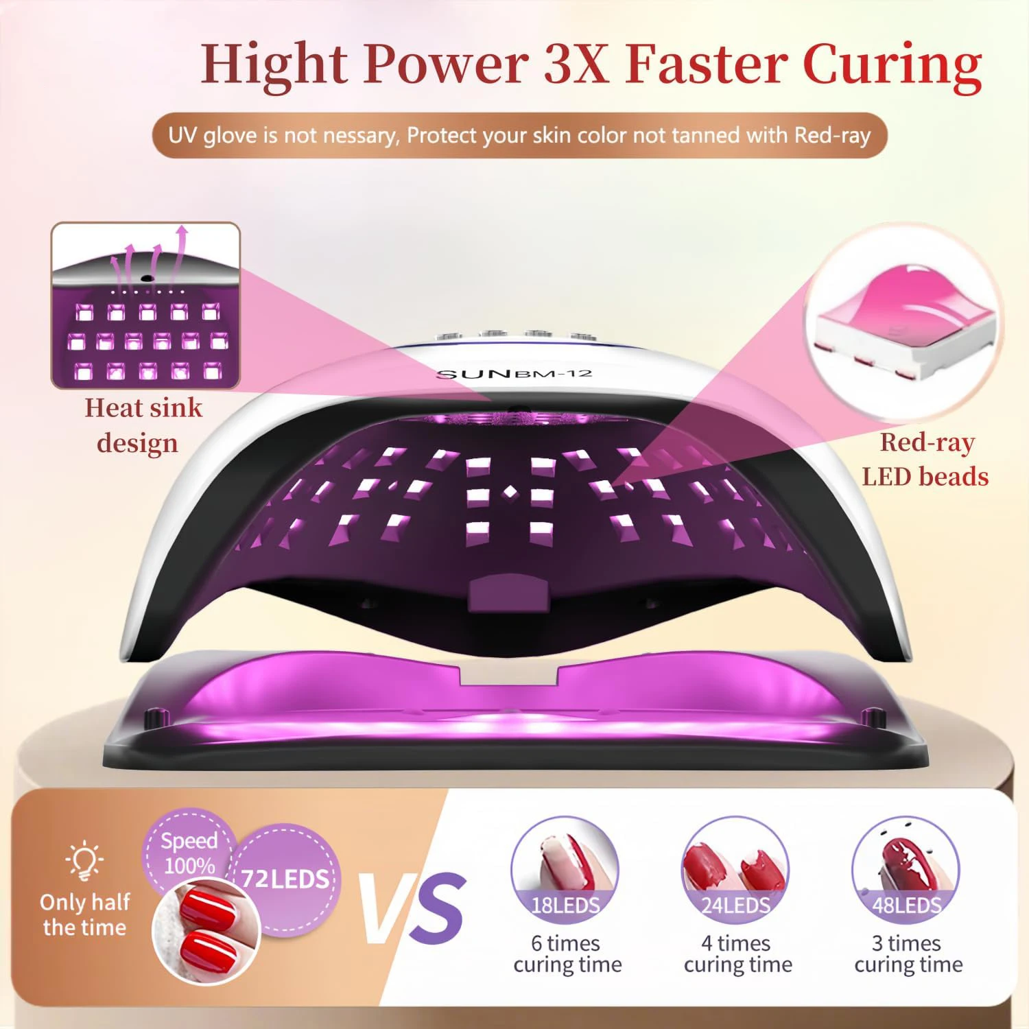 300W UV LED Nail Dryer Lamp Professional UV Nails Lamp for Nails Manicure 72 Beads Fast Curing Gel Polish Drying Lamp