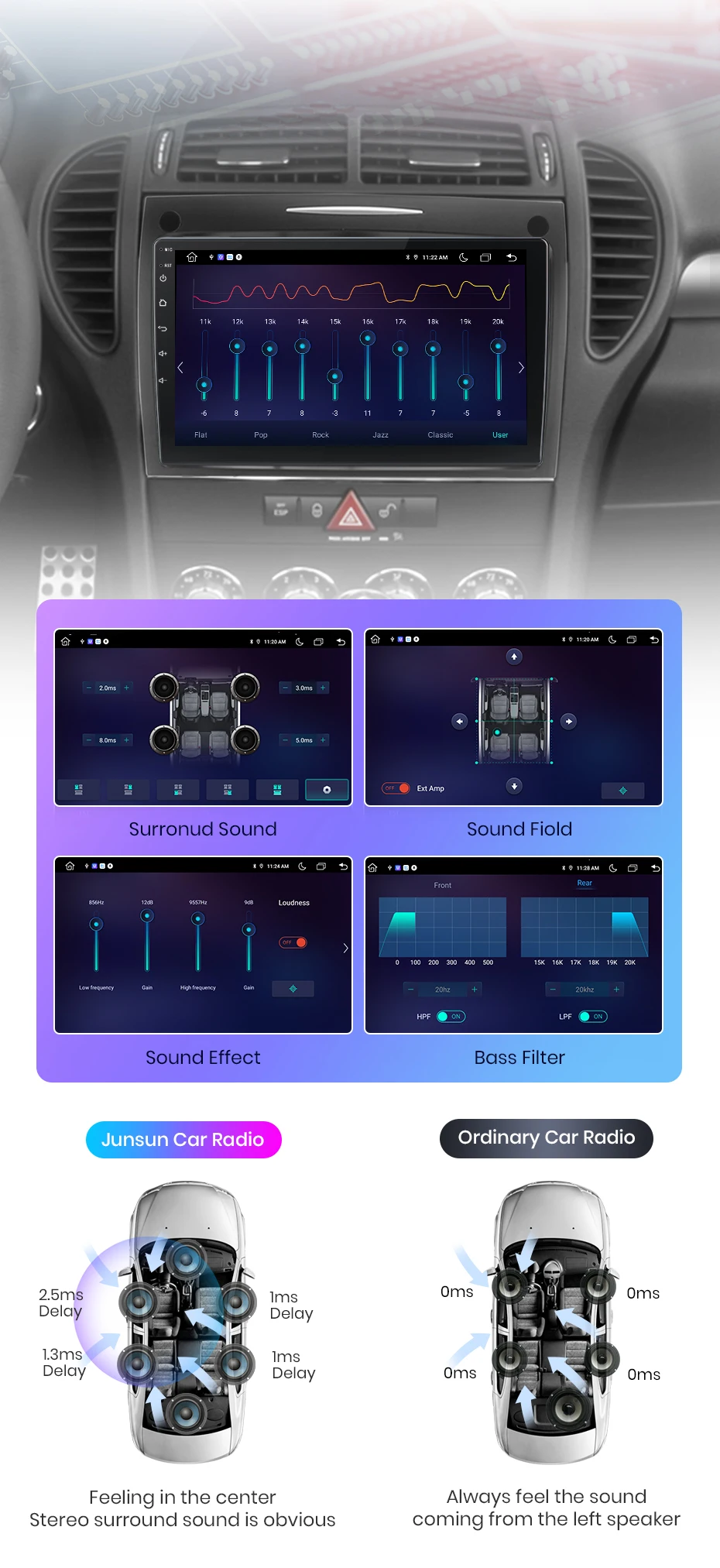 Junsun carplay android auto autoradio für mercedes benz slk klasse r171 2011-2015 slk 2004 2011 gps intelligente systeme – Detail 13