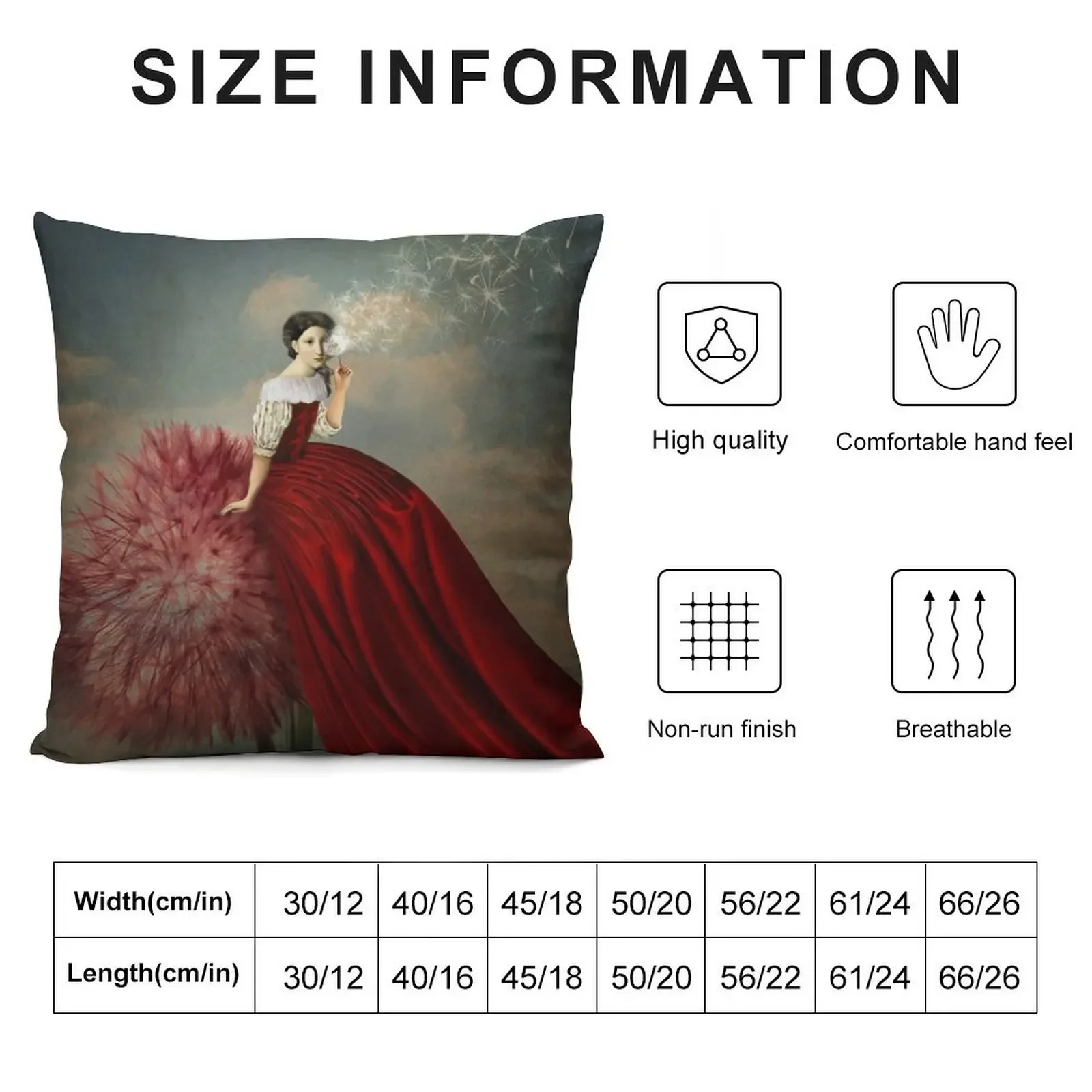 imagination Throw Pillow New year christmas supplies pillow