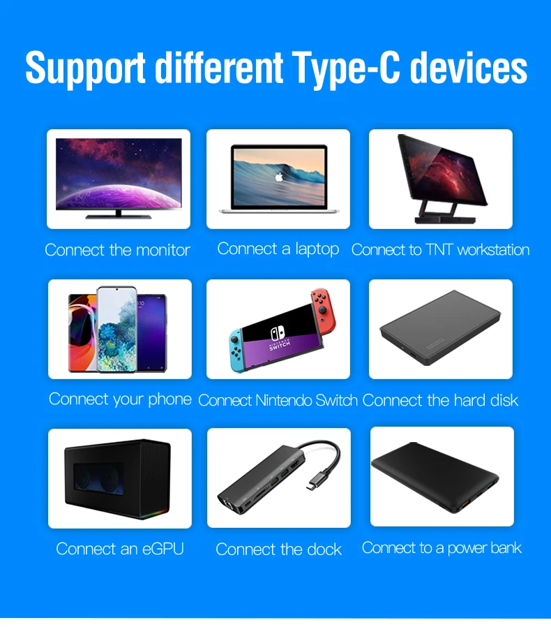 USB-IF PD240W USB4 Gen3 40Gbps Koaxialkabel 8K60Hz HD-Videoübertragung 5A48V Schnellladung USB-C-Kabel für Macbook Dock Hub E-GPU – Detail 7