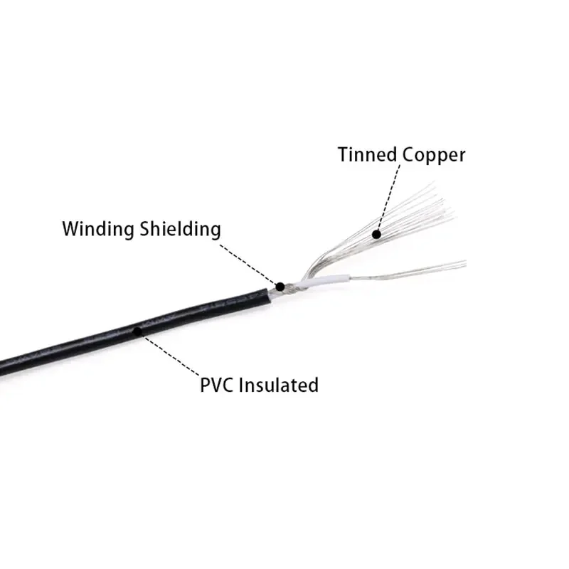 2/5/10M UL1185 PVC Shielded Cable 28 26 24 22 20 18 16 14 12 10 AWG Channel Audio Single Core Electronic Copper Shielding Wires