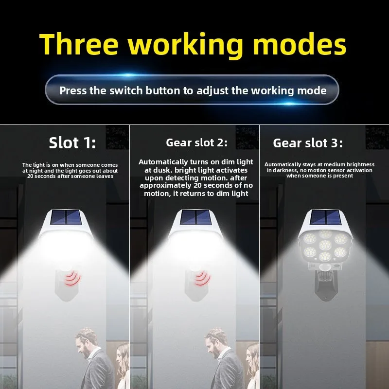 New Home Solar Light - Simulation Monitoring, Human Body Induction, Waterproof, Remote Control, Ideal for Outdoor Courtyards