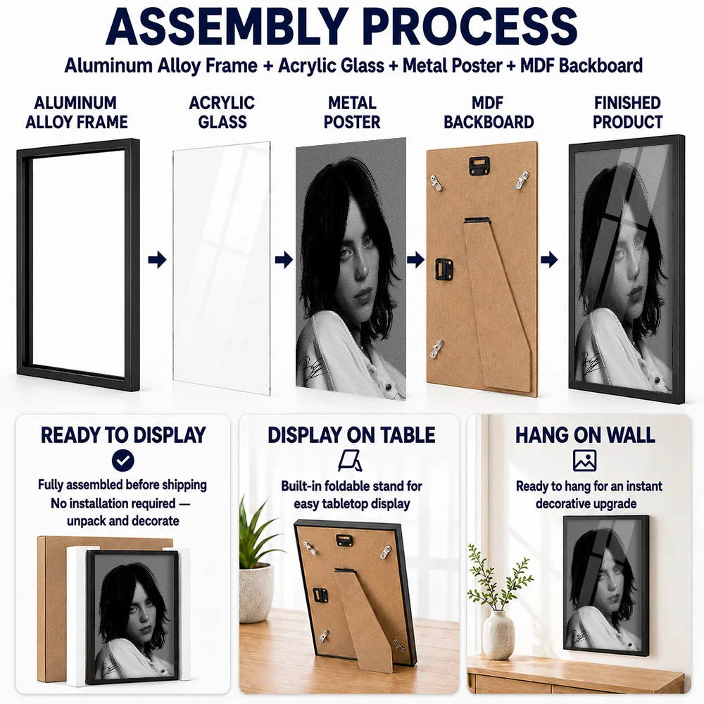 Billie Eilish Metal Poster With Aluminum Alloy Frame Personalized Photo Vibrant Pop Singer Style Wall Art For Bedroom Fan Gift